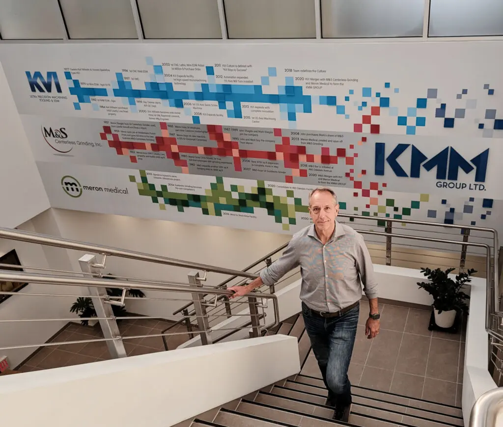 John Shegda KMM Timeline