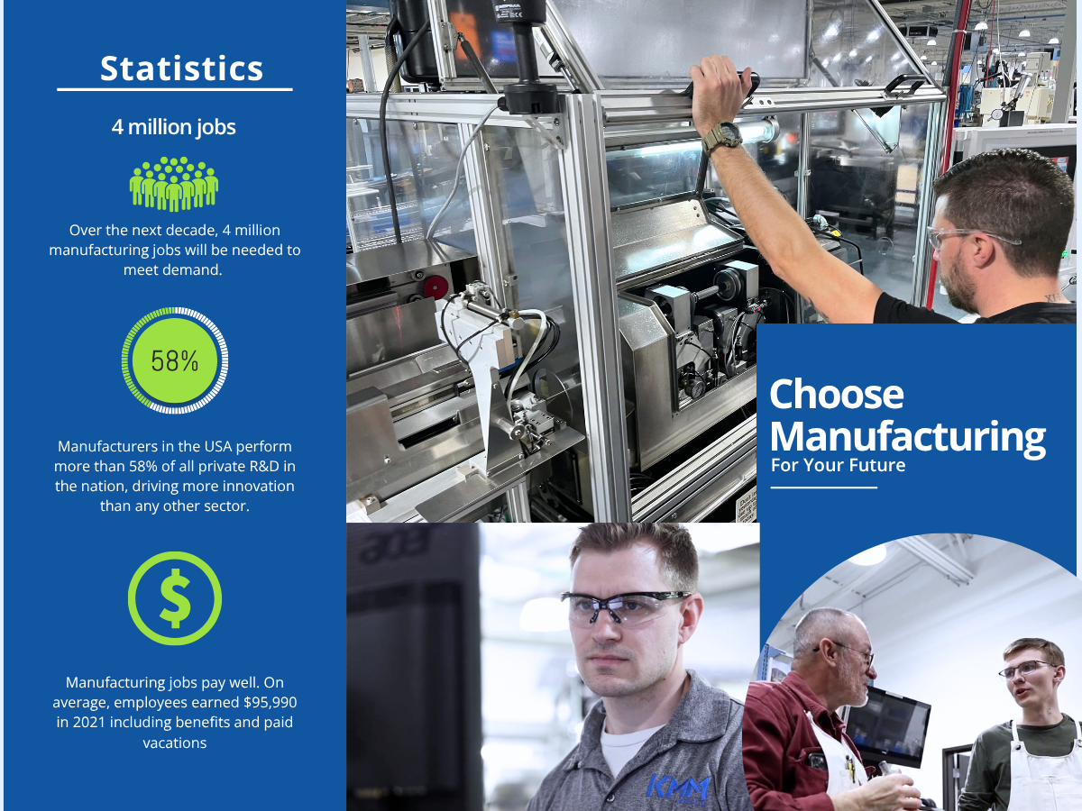 MFG Day 2026-Choose Manufacturing for Your Future