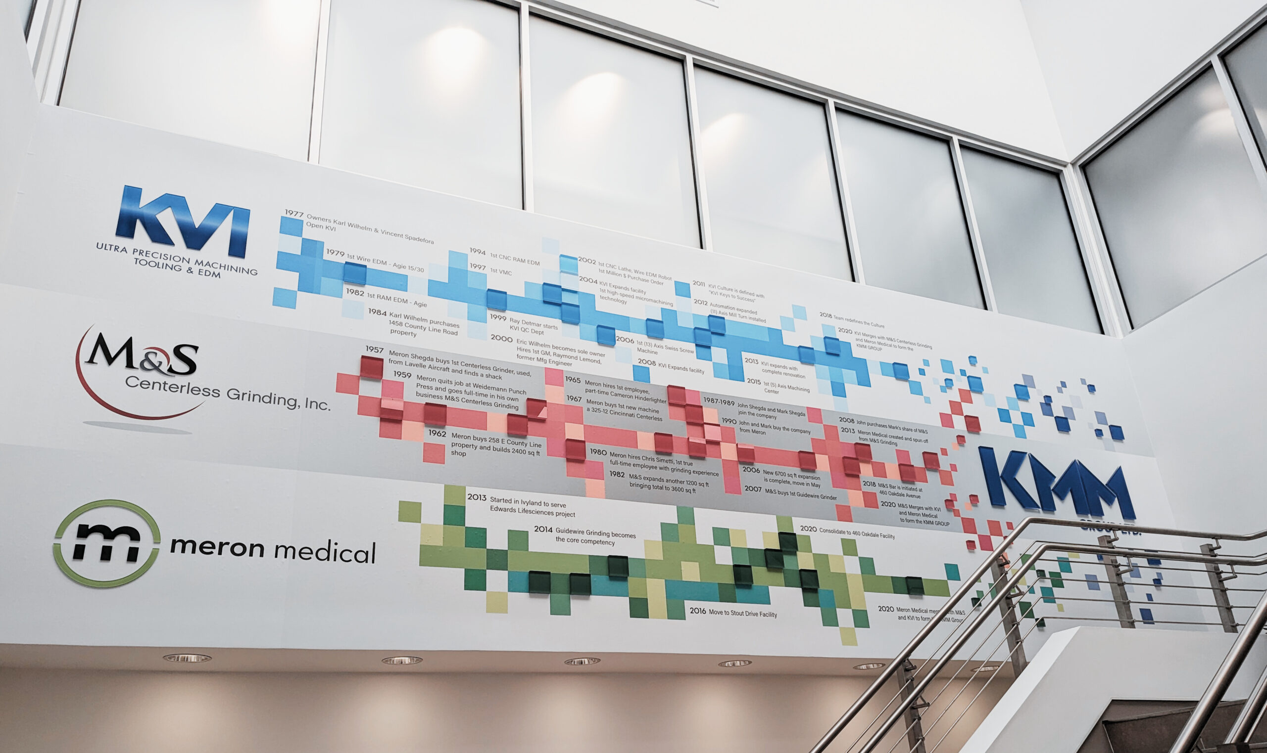 Embracing Change: The Key to Manufacturing Innovation - KMM