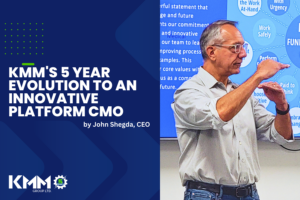 KMM's 5 Year Evolution To An Innovative Platform CMO